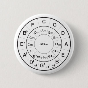 Badge Rond 5 Cm Cercle des cinquièmes personnalisés