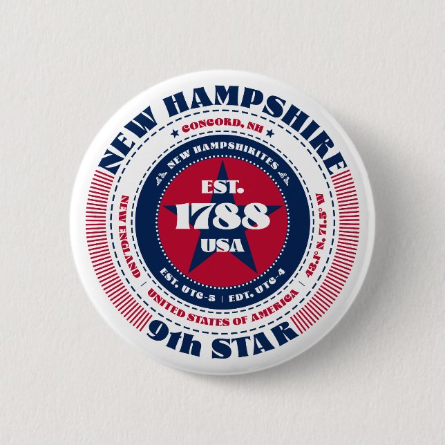 Badge Rond 5 Cm Cercle du New Hampshire patriotique avec détails s (Devant)