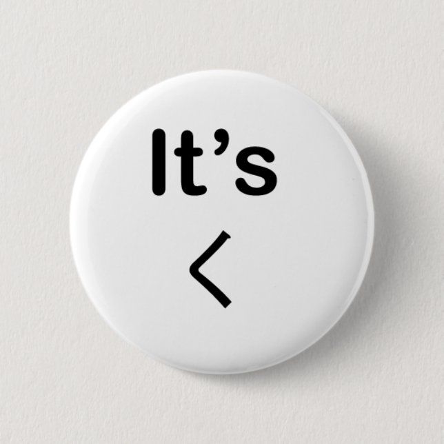 Badge Rond 5 Cm C'est Ku (Devant)