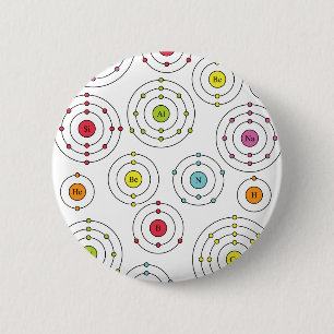 Badge Rond 5 Cm Coques périodiques