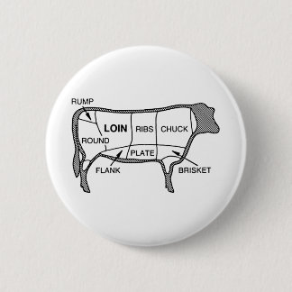 Badge Rond 5 Cm Diagramme de boeuf