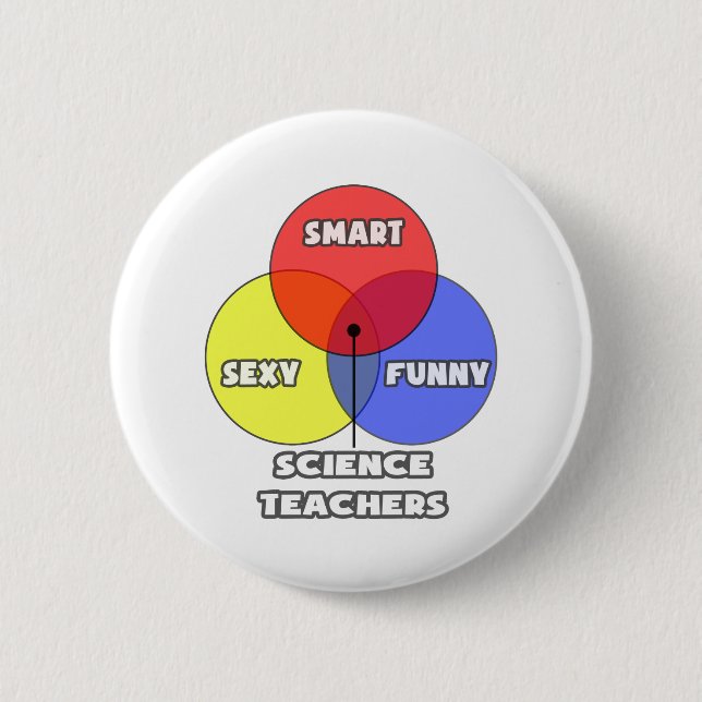 Badge Rond 5 Cm Diagramme de Venn .. Enseignants en sciences (Devant)
