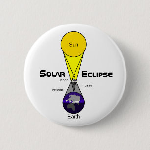 Badge Rond 5 Cm Diagramme Éclipse solaire