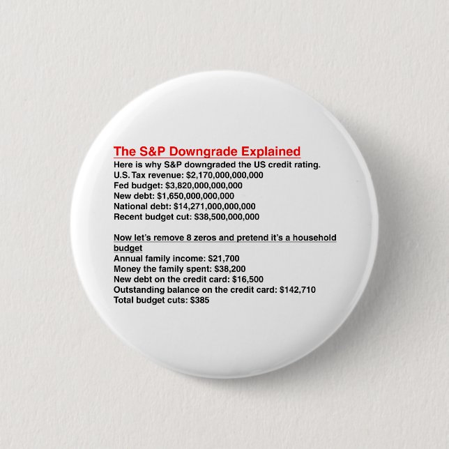 Badge Rond 5 Cm Downgrade de S&P expliqué (Devant)
