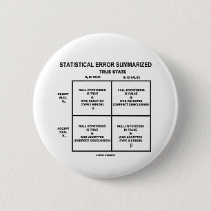 Badge Rond 5 Cm Erreur statistique récapitulée (essai d'hypothèse)