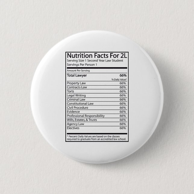 Badge Rond 5 Cm Faits de nutrition pour A 2L (Devant)