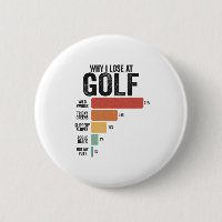 Funny Golf Sport Pourquoi Je Perds À Golfing Game 