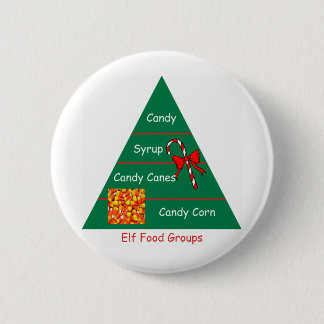 Badge Rond 5 Cm Groupes d'aliments d'Elf