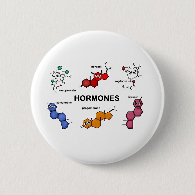 Badge Rond 5 Cm Hormones (Devant)