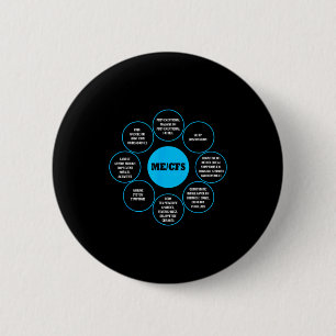 Badge Rond 5 Cm Illustration de la sensibilisation aux symptômes d