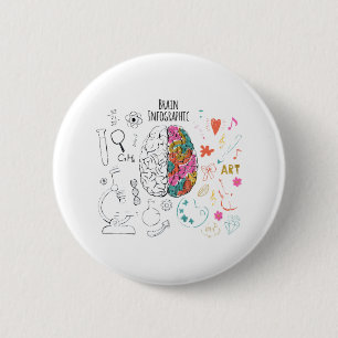 Badge Rond 5 Cm Infographie du cerveau