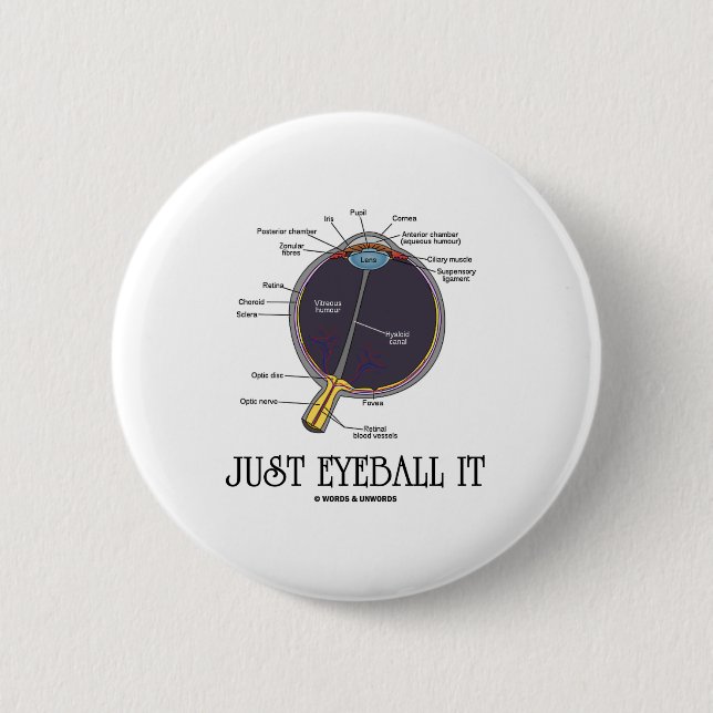 Badge Rond 5 Cm Just Eyeball It (Approximation De L'Anatomie Des O (Devant)