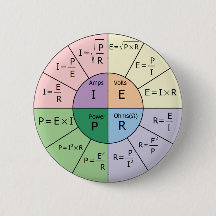 La loi d'Ohm