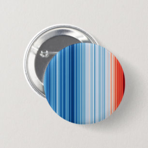 Badge Rond 5 Cm Le réchauffement climatique touche le changement 