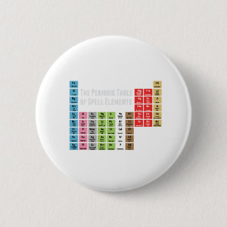 Badge Rond 5 Cm Le Tableau périodique des éléments de charme