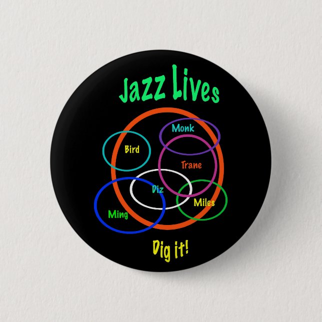 Badge Rond 5 Cm Les vies de jazz (Devant)