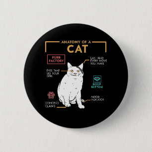 Badge Rond 5 Cm Mème de chat drôle étrange souriant, Anatomie d'un