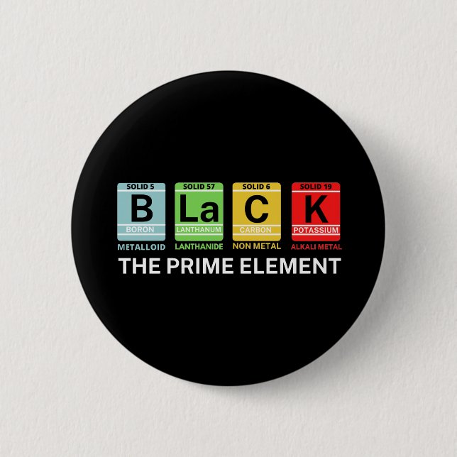Badge Rond 5 Cm Noir L'Élément Premier Histoire Noire (Devant)