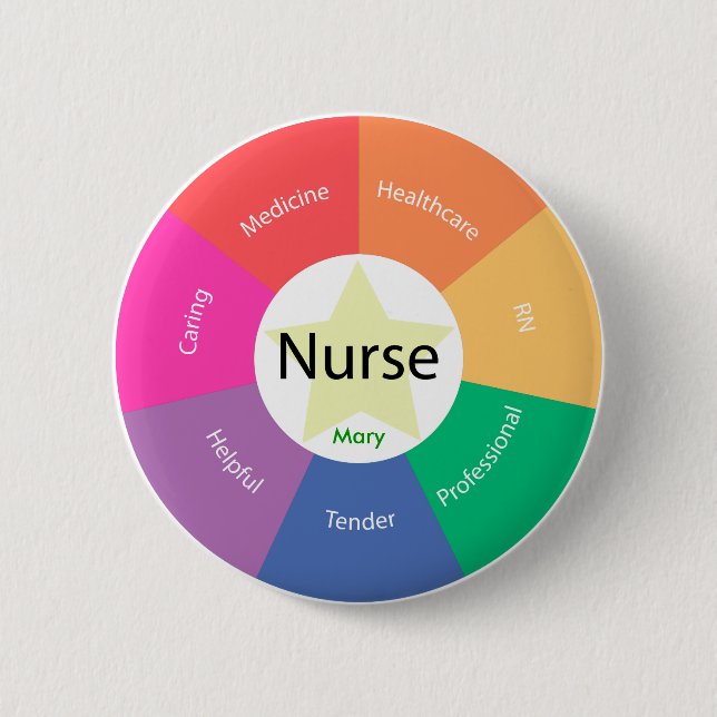 Badge Rond 5 Cm Norme, bouton rond de pouce de 2 ¼ (Devant)