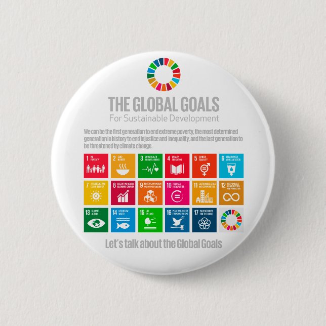 Badge Rond 5 Cm Objectifs de durabilité ODDs 2030 Cadeaux motivant (Devant)