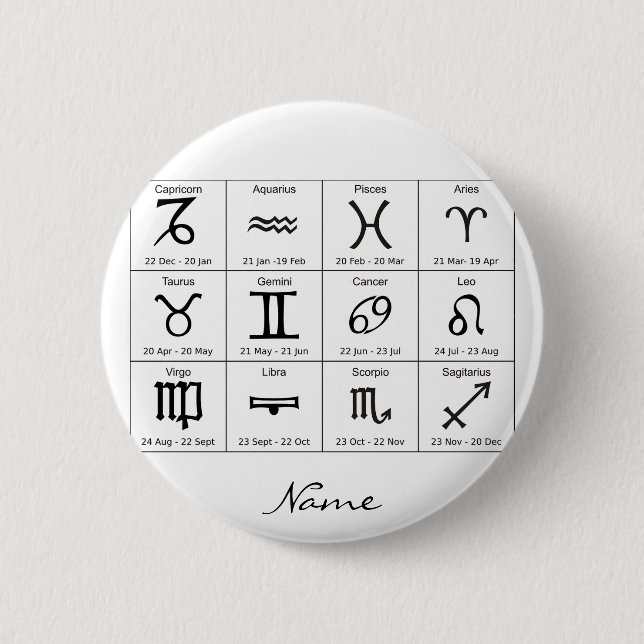 Badge Rond 5 Cm Panneau solaire Zodiac Calendrier Astrologie Thund (Devant)