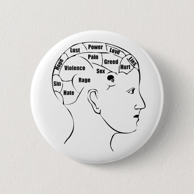 Badge Rond 5 Cm Phrenologie (Devant)