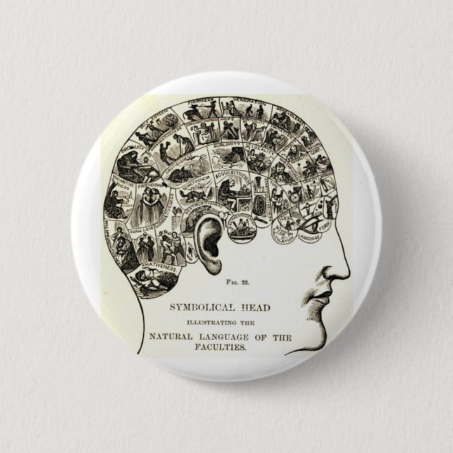 Badge Rond 5 Cm Phrénologie (Devant)