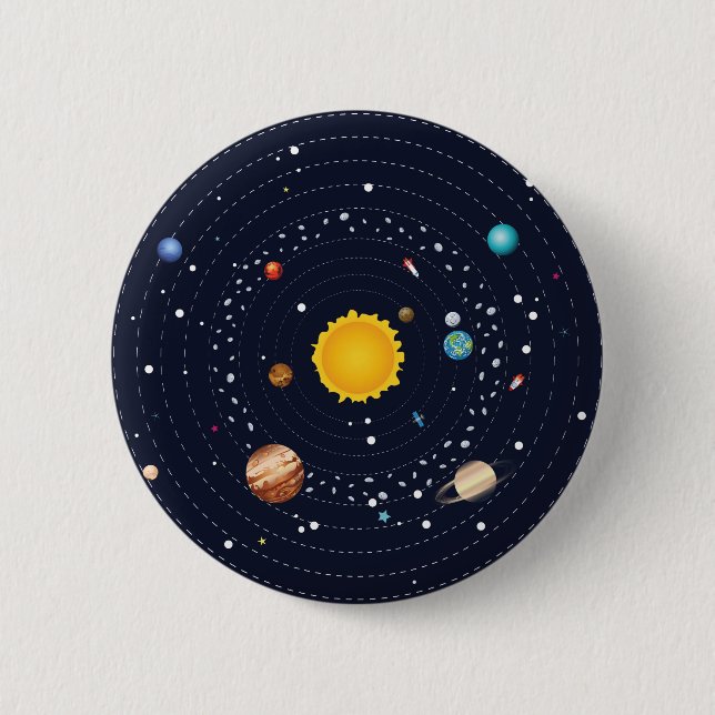 Badge Rond 5 Cm Planètes de système solaire (Devant)