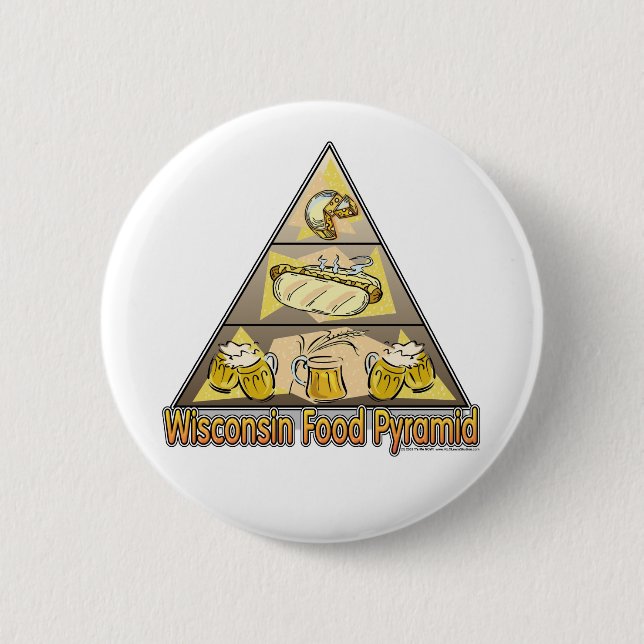 Badge Rond 5 Cm Pyramide alimentaire du Wisconsin (Devant)