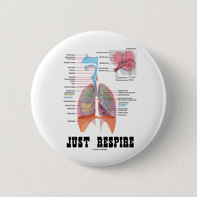 Badge Rond 5 Cm Respirez juste (Devant)