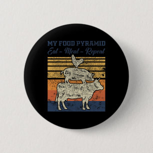 Badge Rond 5 Cm Rétro Vintage Ma Pyramide Alimentaire Manger Viand