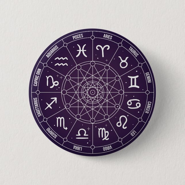 Badge Rond 5 Cm Roue d'astrologie moderne et branchée Zodiac (Devant)
