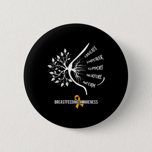 Badge Rond 5 Cm Sensibilisation à l'allaitement maternel Famille U (Devant)