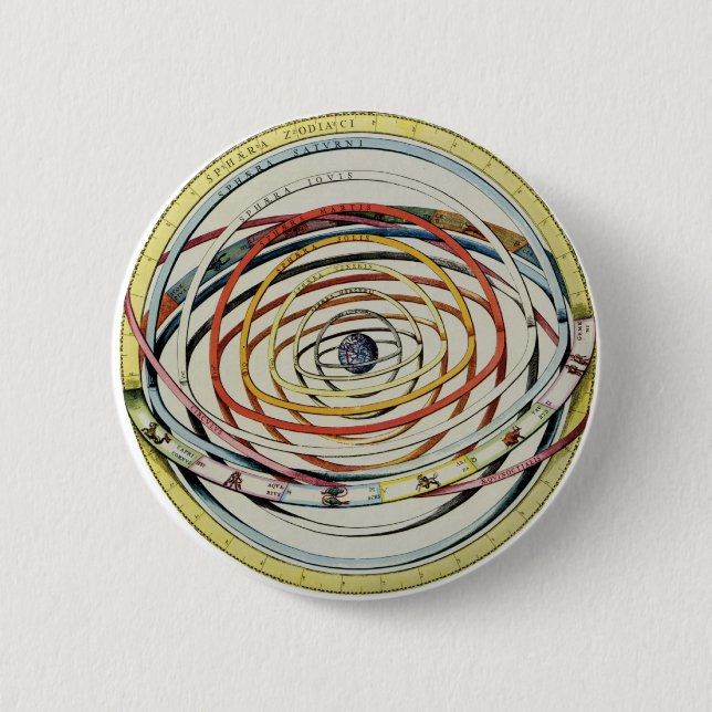 Badge Rond 5 Cm Système solaire de zodiaque (Devant)