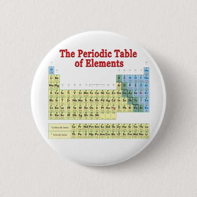 Badge Rond 5 Cm Tableau des éléments périodique (Devant)