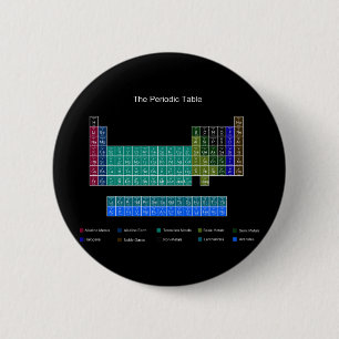 Badge Rond 5 Cm Tableau périodique élégant - bleu et noir