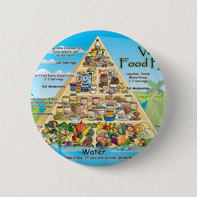 Badge Rond 5 Cm vegan-pyramid-800x600 (Devant)