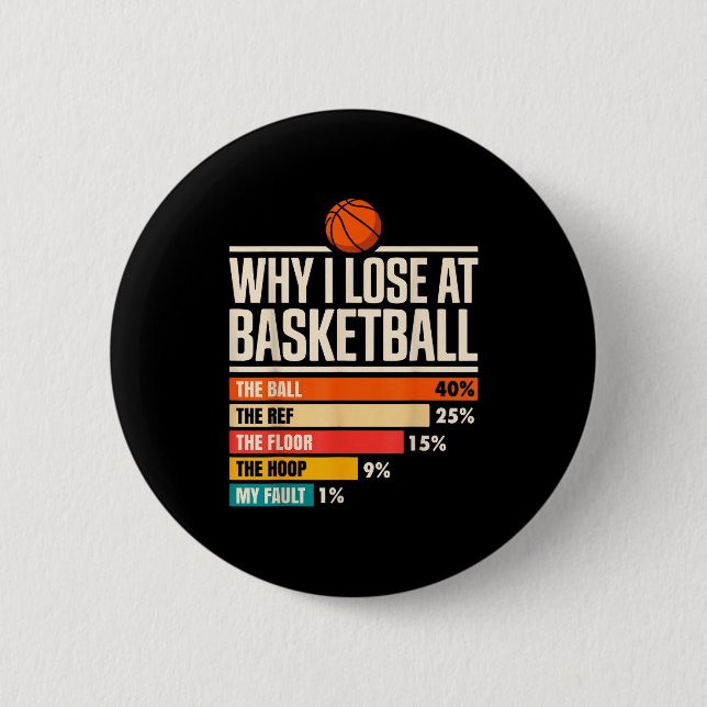 Badge Rond 5 Cm Why I Always Miss Funny Chart Basketball Hoop  (Devant)