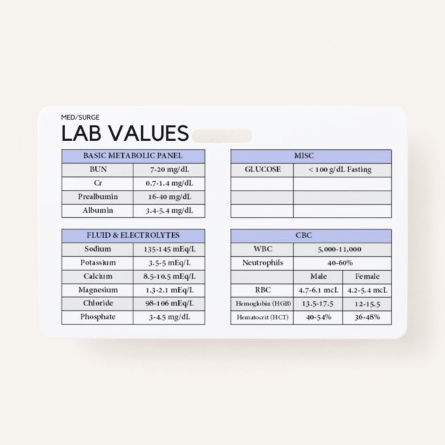 Badge Valeurs de laboratoire (Dos)