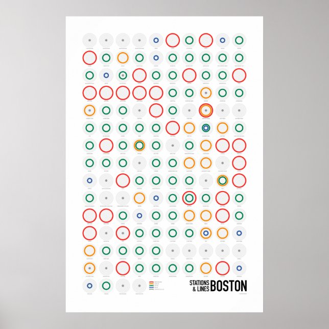 Bahnhöfe und Linien: Boston (Licht) Poster (Vorne)