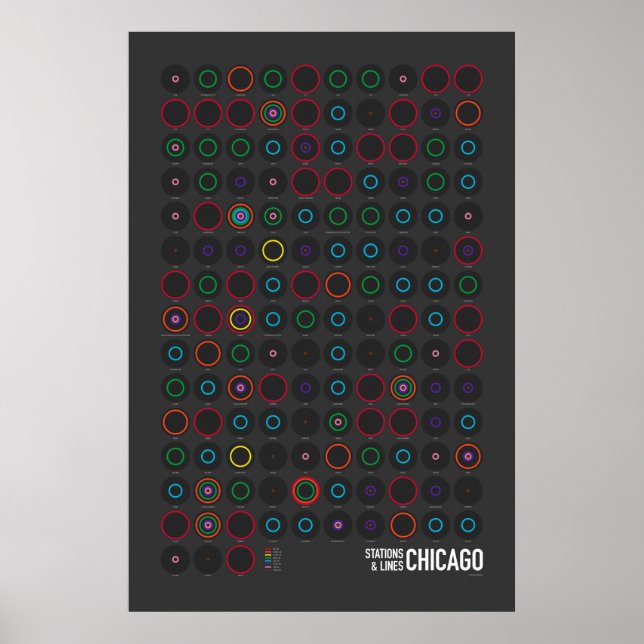 Bahnhöfe und Linien: Chicago (Dark) Poster (Vorne)