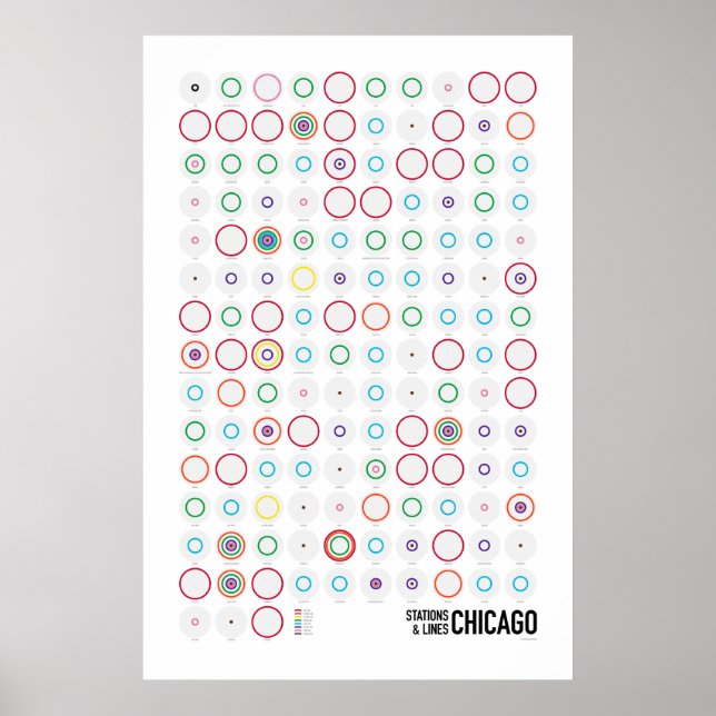 Bahnhöfe und Linien: Chicago (Light) Poster (Vorne)