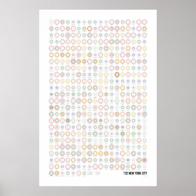 Bahnhöfe und Linien: New York City (Licht) Poster (Vorne)