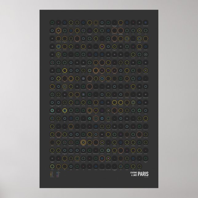 Bahnhöfe und Linien: Paris (dunkel) Poster (Vorne)