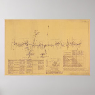 Bahnkarte 1912 für Boston und Worcester Street Poster