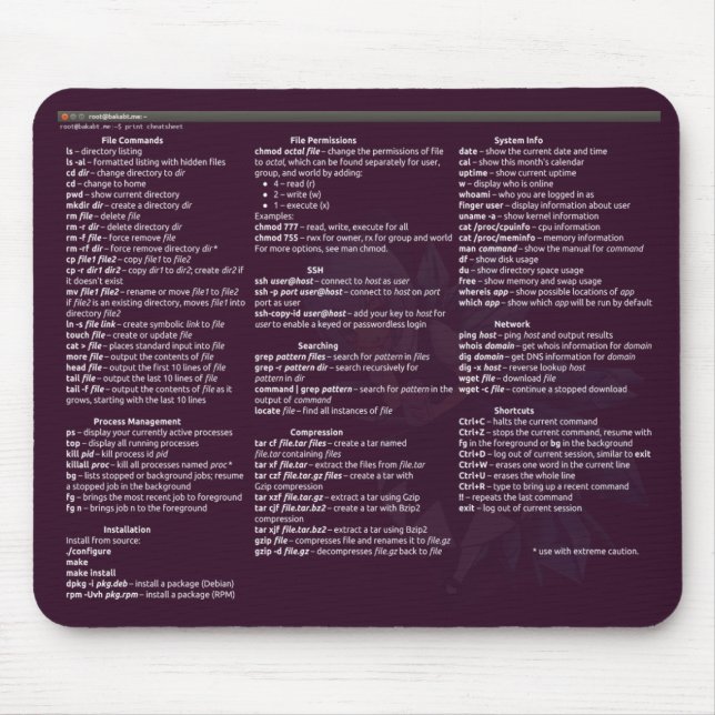 BakaBT Linux cheetsheet Mousepad (Vorne)