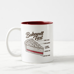Bakewell-Torte Vintage-Skizzendiagramm Zweifarbige Tasse