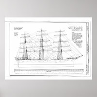 Balclutha Schiff Outboard Profil Diagramm