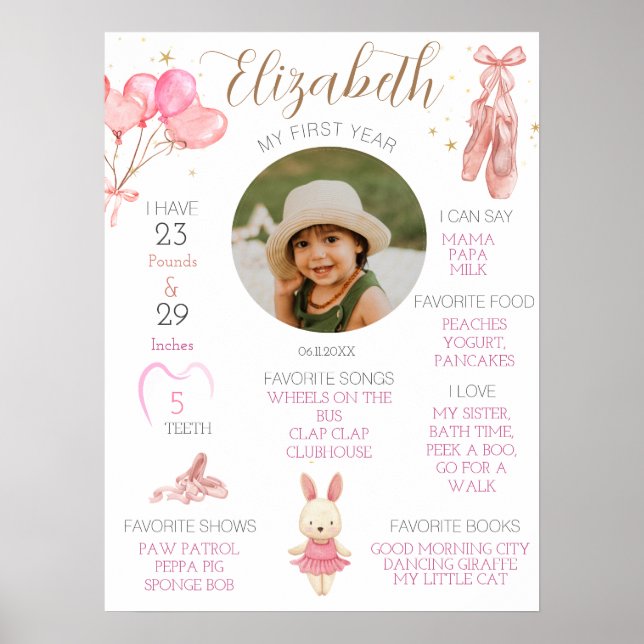 Ballerina Milestone Foto Niedlich Girl Dancer Poster (Vorne)