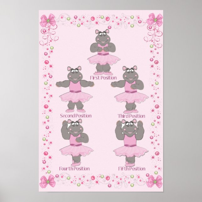 Ballet Essentials Poster (Vorne)